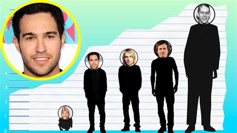 pete wentz height|Pete Wentz height in ft (feet), cm & meters — MrHeight